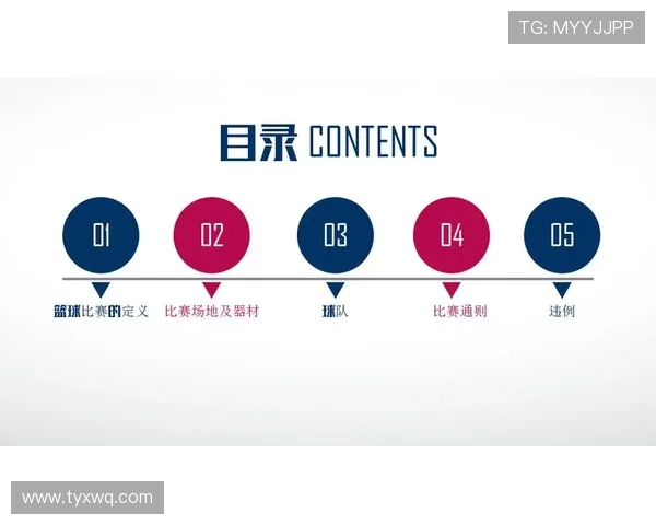 篮球“边线规则”详解：何时算违例出界？