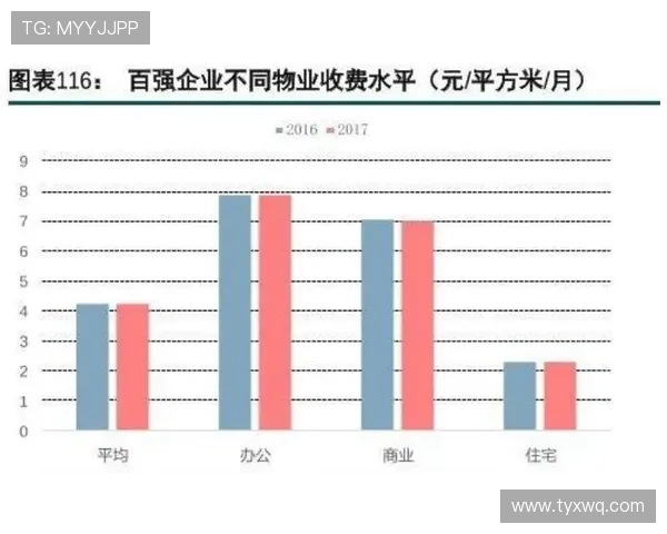 萨卡是否会高开低走 生涯发展稳定性深度分析